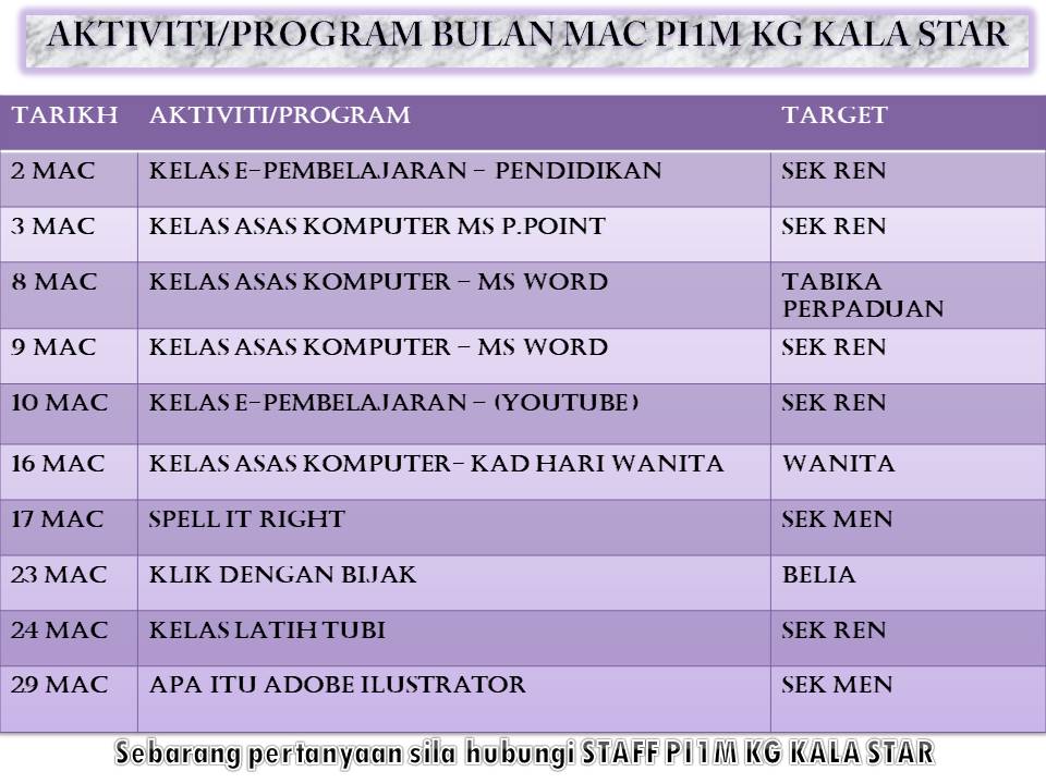 JADUAL BULAN MAC
