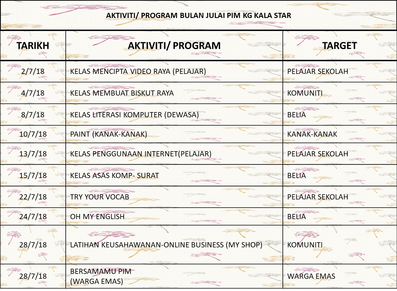 JADUAL JULAI