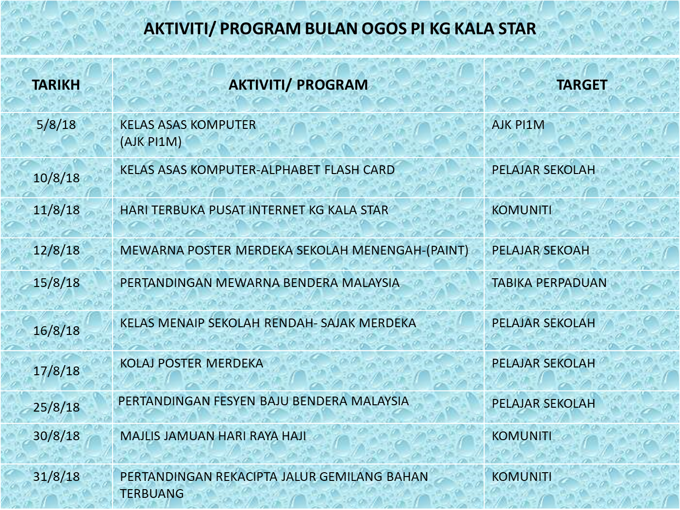 JADUAL OGOS 1
