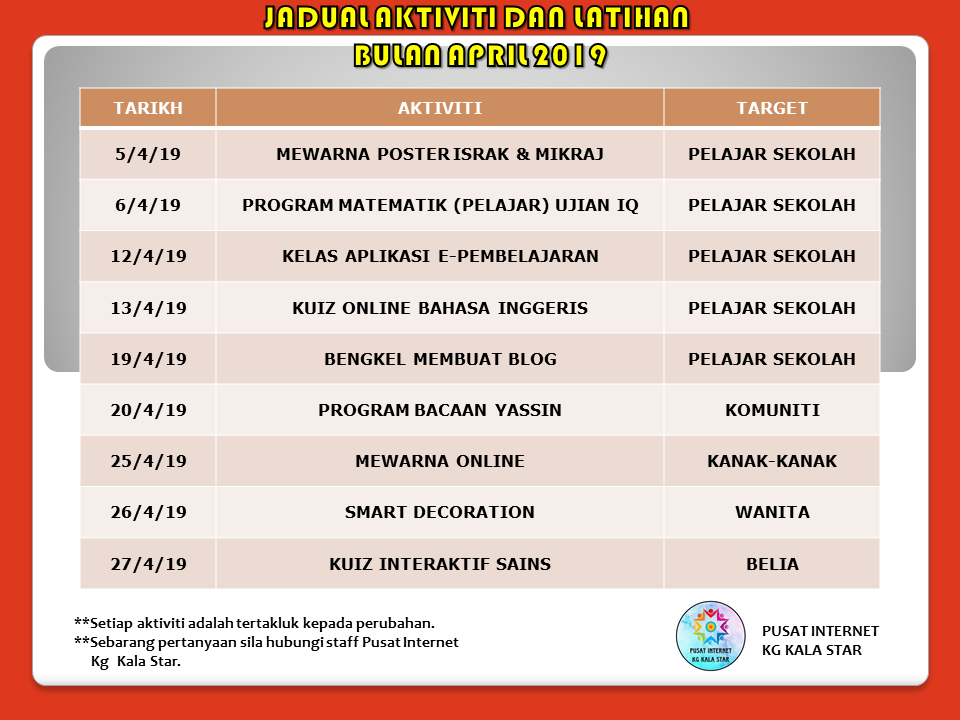 aktiviti april 2019