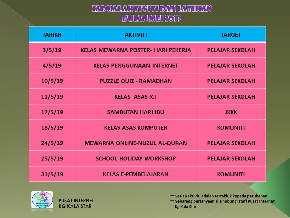 aktiviti mei 2019